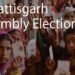 Chhattisgarh Assembly Elections : मुख्यमंत्र्यांना पुतण्याकडून कडवे आव्हान, भगवा परिधान केलेल्या महंतांनी भाजपच्या बालेकिल्ल्यात घेतली उडी,